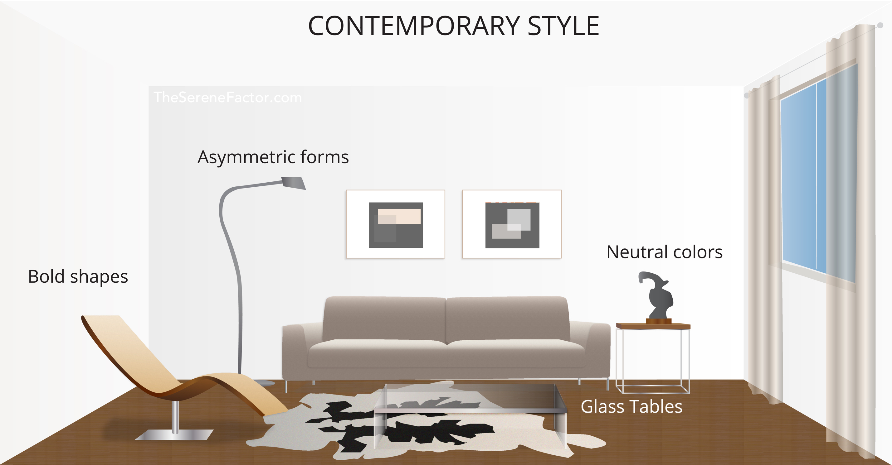 Contemporary Style Interiors